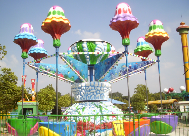 自控飛機類—逍遙水母