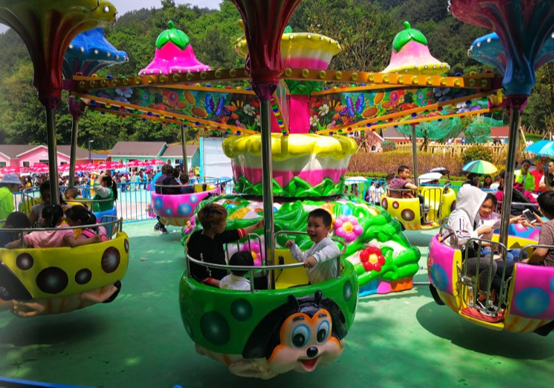 自控飛機類—蟲蟲樂園