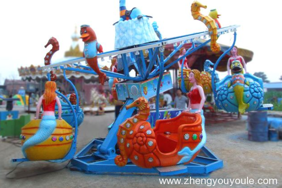 想提高樂園競爭力，你做到這兩點了嗎？