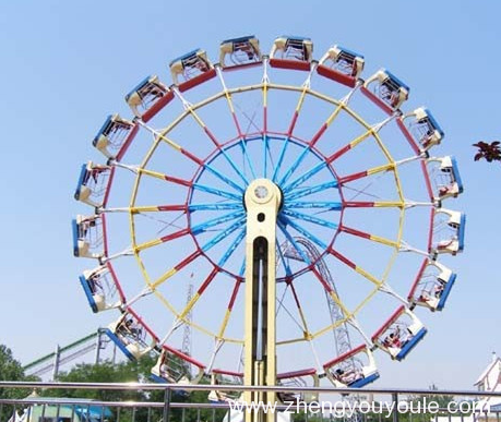 兒童樂園里面都需要哪些配套游樂設備(二) 兒童樂園里面都需要哪些配套游樂設備(二)