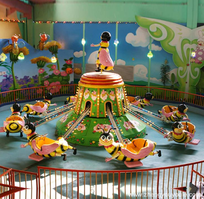 自控飛機類——自控飛機